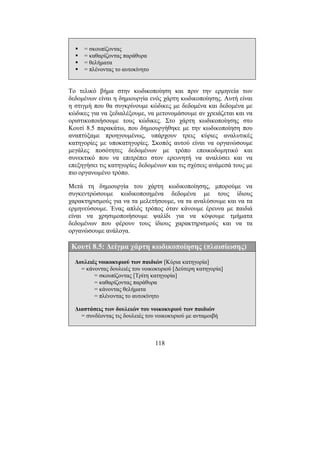 118
= σκουπίζοντας
= καθαρίζοντας παράθυρα
= θελήµατα
= πλένοντας το αυτοκίνητο
Το τελικό βήµα στην κωδικοποίηση και πριν την ερµηνεία των
δεδοµένων είναι η δηµιουργία ενός χάρτη κωδικοποίησης. Αυτή είναι
η στιγµή που θα συγκρίνουµε κώδικες µε δεδοµένα και δεδοµένα µε
κώδικες για να ξεδιαλέξουµε, να µετονοµάσουµε αν χρειάζεται και να
οριστικοποιήσουµε τους κώδικες. Στο χάρτη κωδικοποίησης στο
Κουτί 8.5 παρακάτω, που δηµιουργήθηκε µε την κωδικοποίηση που
αναπτύξαµε προηγουµένως, υπάρχουν τρεις κύριες αναλυτικές
κατηγορίες µε υποκατηγορίες. Σκοπός αυτού είναι να οργανώσουµε
µεγάλες ποσότητες δεδοµένων µε τρόπο εποικοδοµητικό και
συνεκτικό που να επιτρέπει στον ερευνητή να αναλύσει και να
επεξηγήσει τις κατηγορίες δεδοµένων και τις σχέσεις ανάµεσά τους µε
πιο οργανωµένο τρόπο.
Μετά τη δηµιουργία του χάρτη κωδικοποίησης, µπορούµε να
συγκεντρώσουµε κωδικοποιηµένα δεδοµένα µε τους ίδιους
χαρακτηρισµούς για να τα µελετήσουµε, να τα αναλύσουµε και να τα
ερµηνεύσουµε. Ένας απλός τρόπος όταν κάνουµε έρευνα µε παιδιά
είναι να χρησιµοποιήσουµε ψαλίδι για να κόψουµε τµήµατα
δεδοµένων που φέρουν τους ίδιους χαρακτηρισµούς και να τα
οργανώσουµε ανάλογα.
Κουτί 8.5: ∆είγµα χάρτη κωδικοποίησης (πλαισίωσης)
∆ουλειές νοικοκυριού των παιδιών [Κύρια κατηγορία]
= κάνοντας δουλειές του νοικοκυριού [∆εύτερη κατηγορία]
= σκουπίζοντας [Τρίτη κατηγορία]
= καθαρίζοντας παράθυρα
= κάνοντας θελήµατα
= πλένοντας το αυτοκίνητο
∆ιαστάσεις των δουλειών του νοικοκυριού των παιδιών
= συνδέοντας τις δουλειές του νοικοκυριού µε ανταµοιβή
 