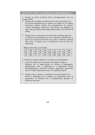148
Κουτί 10.7: Ιδέες για ασκήσεις και δραστηριότητες
1. Άσκηση µε µέτρα κεντρικής τάσης (προσαρµοσµένη από τον
Neuman 2003)
Ζητήστε από τα παιδιά να φανταστούν ότι είναι ανταποκριτές για
τη σχολική εφηµερίδα και ότι γράφουν ένα άρθρο για το επίπεδο
ανάγνωσης µερικών παιδιών που συµπλήρωσαν ένα εξάµηνο
εντατικό πρόγραµµα ανάγνωσης. Εδώ έχουµε τους βαθµούς ως
έχουν από µια εξέταση ανάγνωσης (πιθανό εύρος 0 µε 100) από 30
παιδιά.
Ζητήστε τους να υπολογίσουν τα τρία µέτρα κεντρικής τάσης και
να γράψουν µια παράγραφο που να τα ερµηνεύει (δηλαδή που να
εξηγεί στον αµύητο αναγνώστη ποιες είναι οι διαφορές ανάµεσα
στον µέσο, το διάµεσο και τη δεσπόζουσα τιµή σε αυτή την
περίπτωση).
Βαθµοί ανάγνωσης για 30 παιδιά
2. Άσκηση για ερµηνεία δεδοµένων µε πίνακες και διαγράµµατα.
∆ώστε στα παιδιά µια λίστα πηγών όπου πιθανόν να βρουν
δεδοµένα που να παριστάνονται µε πίνακες ή διαγράµµατα.
Παραδείγµατα είναι η κυβέρνηση ή η Ευρωπαϊκή Ένωση
(Ευρωβαρόµετρο), στατιστικά στοιχεία, εφηµερίδες, ιστοσελίδες
όπως το Gallup Organization, http://www.gallup.com/poll/
Ζητήστε τους να κόψουν, να τυπώσουν ή να φωτοτυπήσουν ένα
πίνακα ή διάγραµµα και να γράψουν µια παράγραφο όπου να
περιγράφουν τα δεδοµένα και τι συµπεράσµατα µπορούν να
εξαγάγουν από αυτά.
75 90 15 75 20 75 75 15 75 90
65 85 20 95 70 80 60 15 85 70
10 90 75 5 65 10 50 80 45 65
 