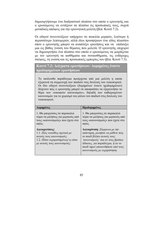 85
δηµιουργήσουµε ένα διαδραστικό πλαίσιο στο οποίο ο ερευνητής και
ο ερωτώµενος να εντάξουν σε πλαίσιο τις προσωπικές τους, συχνά
µοναδικές απόψεις για την ερευνητική µελέτη (βλπ. Κουτί 7.2).
Οι οδηγοί συνεντεύξεων υπάρχουν σε ποικιλία µορφών, λιγότερο ή
περισσότερο λεπτοµερών, αλλά όλοι προσφέρουν ένα είδος πλαισίου
όπου ο ερευνητής µπορεί να αναπτύξει ερωτήσεις και να επιδιώξει
µια εις βάθος γνώση του θέµατος που µελετά. Ο ερευνητής επιχειρεί
να δηµιουργήσει ένα πλαίσιο στο οποίο ο ερωτώµενος να µοιράζεται
µε τον ερευνητή τα αισθήµατα και συναισθήµατα, τις ενδόµυχες
σκέψεις, τη γνώση και τις προσωπικές εµπειρίες του (βλπ. Κουτί 7.3).
Κουτί 7.2: ∆είγµατα ερωτήσεων: ∆οµηµένες έναντι
ηµιδοµηµένων ερωτήσεων
Το ακόλουθο παράδειγµα προέρχεται από µια µελέτη η οποία
εξερευνά τη συµµετοχή των παιδιών στις δουλειές του νοικοκυριού.
Οι δύο οδηγοί συνεντεύξεων (δοµηµένων έναντι ηµιδοµηµένων)
δείχνουν πώς ο ερευνητής µπορεί να αποφασίσει να εξερευνήσει το
θέµα των «οικιακών κανονισµών», δηλαδή των καθιερωµένων
κανονισµών για το χειρισµό του ρόλου του παιδιού στις δουλειές του
νοικοκυριού.
∆οµηµένες Ηµιδοµηµένες
1. Θα µπορούσες σε παρακαλώ
τώρα να µιλήσεις για µερικούς από
τους «κανονισµούς» που έχετε στο
σπίτι;
∆ιευκρινίσεις:
1.1. Πώς νοιώθεις σχετικά µε
αυτούς τους κανονισµούς;
1.2. Πόσο ευχαριστηµένος/ η είσαι
µε αυτούς τους κανονισµούς;
1. Θα µπορούσες σε παρακαλώ
τώρα να µιλήσεις για µερικούς από
τους «κανονισµούς» που έχετε στο
σπίτι;
∆ιευκρίνιση: Σύµφωνα µε την
απάντηση, ρωτήστε να µάθετε πώς
το παιδί βλέπει αυτούς τους
‘κανονισµούς’ και αν τους βρίσκει
άδικους, για παράδειγµα, ή αν το
παιδί τηρεί οποιονδήποτε από τους
κανονισµούς µε ευχαρίστηση.
 
