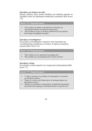 89
Ερωτήσεις για απόψεις και αξίες
Σκέψεις, απόψεις, αξίες, σκοποί, προθέσεις και επιθυµίες µπορούν να
εξηγηθούν µέσω του σχεδιασµού κατάλληλων ερωτήσεων (βλπ. Κουτί
7.5).
Κουτί 7.5: Παραδείγµατα
‘Πώς νοµίζεις ότι πρέπει να µοιράζονται οι δουλειές του
νοικοκυριού ανάµεσα στα µέλη της οικογένειας;’
‘Πώς θα ήθελες να δεις να αλλάζει η διδακτέα ύλη στα σχολεία
όσον αφορά τα µαθήµατα ιστορίας;’
Ερωτήσεις συναισθηµάτων
Οι ερωτήσεις συναισθηµάτων στοχεύουν στην κατανόηση της
συναισθηµατικής κατάστασης του ατόµου σε σχέση µε ορισµένες
εµπειρίες (βλπ. Κουτί 7.6).
Κουτί 7.6: Παραδείγµατα
‘Πώς νοιώθεις για την αρρώστια της µητέρας σου;’
‘Πώς νοιώθεις για τη µετακόµισή σου σε άλλη γειτονιά;’
Ερωτήσεις γνώσης
Οι ερωτήσεις γνώσης αφορούν την τεκµηριωµένη πληροφόρηση (βλπ.
Κουτί 7.7).
Κουτί 7.7: Παραδείγµατα
‘Τι ξέρεις σχετικά µε τη συνθήκη των δικαιωµάτων του παιδιού
των Ηνωµένων Εθνών;’
‘Ξέρεις αν οι ξένοι στην Κύπρο έχουν το δικαίωµα ψήφου στις
προεδρικές εκλογές;’
‘Μπορείς σε παρακαλώ να περιγράψεις τη διαδικασία προσφοράς
επαγγελµατικής στήριξης σε δυσλεξικά παιδιά στο σχολείο σας;’
 