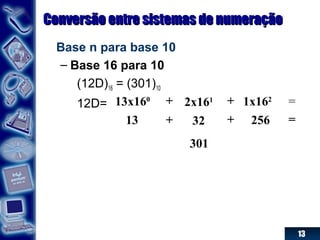 13
Conversão entre sistemas de numeraçãoConversão entre sistemas de numeração
Base n para base 10
– Base 16 para 10
(12D)16 = (301)10
12D= 13x160
2x161 1x162
13 32 256
+ + =
+ + =
301
 