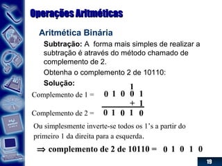 19
Operações AritméticasOperações Aritméticas
Aritmética Binária
Subtração: A forma mais simples de realizar a
subtração é através do método chamado de
complemento de 2.
Obtenha o complemento 2 de 10110:
Solução:
⇒ complemento de 2 de 10110 = 0 1 0 1 0
0 1 0 0 1
+ 1
0
1
1010
Complemento de 1 =
Complemento de 2 =
Ou simplesmente inverte-se todos os 1’s a partir do
primeiro 1 da direita para a esquerda.
 