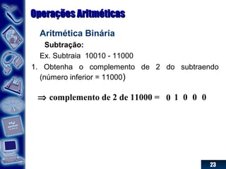 23
Operações AritméticasOperações Aritméticas
Aritmética Binária
Subtração:
Ex. Subtraia 10010 - 11000
1. Obtenha o complemento de 2 do subtraendo
(número inferior = 11000)
⇒ complemento de 2 de 11000 = 0 1 0 0 0
 