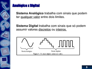 3
Analógico x DigitalAnalógico x Digital
Sistema Analógico trabalha com sinais que podem
ter qualquer valor entre dois limites.
Sistema Digital trabalha com sinais que só podem
assumir valores discretos ou inteiros.
 