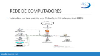 REDE DE COMPUTADORES
• Implantação de rede lógica corporativa com o Windows Server 2012 ou Windows Server 2012 R2
SOLUÇÕES EFICIENTES EM TI
 