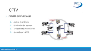 CFTV
SOLUÇÕES EFICIENTES EM TI
1. Análise do ambiente
2. Otimização dos recursos
3. Equipamentos reconhecidos
4. Acesso Local e WEB
• PROJETO E IMPLANTAÇÃO
 