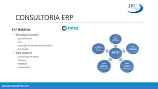 CONSULTORIA ERP
ERP DATASUL
• Tecnologia Datasul:
◦ License Server.
◦ TSS.
◦ Aplicação de pacotes de atualização.
◦ Conversão.
• DBA Progress
◦ Atualização de versão.
◦ Tunning.
◦ Migração.
◦ Implantação.
SOLUÇÕES EFICIENTES EM TI
 