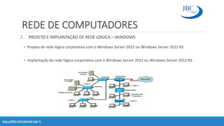 REDE DE COMPUTADORES
2. PROJETO E IMPLANTAÇÃO DE REDE LÓGICA – WINDOWS
• Projeto de rede lógica corporativa com o Windows Server 2012 ou Windows Server 2012 R2.
• Implantação de rede lógica corporativa com o Windows Server 2012 ou Windows Server 2012 R2.
SOLUÇÕES EFICIENTES EM TI
 
