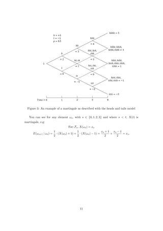 Figure 3: An example of a martingale as described with the heads and tails model
You can see for any element ωs, with s ∈ {0, 1, 2, 3} and where s < t, X(t) is
martingale, e.g:
For: Fs, X(ωs) = xs
E(ωs+1 | ωs) =
1
2
· (X(ωs) + 1) +
1
2
· (X(ωs) − 1) =
xs + 1
2
+
xs − 1
2
= xs.
11
 