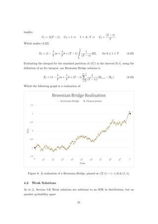 implies
Ut = A(T − t), U0 = 1 ⇒ 1 = A · T ⇒ Ut =
(T − t)
T
.
Which makes (4.22)
Xt = (1 −
t
T
)a +
t
T
b + (T − t)
t
0
1
(T − s)
dBs for 0 ≤ t < T (4.23)
Evaluating the integral for the standard partition of {tn
i } in the interval [0, t], using the
deﬁnition of an Ito integral, our Brownian Bridge solution is
Xt = (1 −
t
T
)a +
t
T
b + (T − t)
n−1
i=0
1
(T − ti)
(Bti+1 − Bti ). (4.24)
Which the following graph is a realization of:
Figure 8: A realisation of a Brownian Bridge, pinned at (X, t) = (−1, 0) & (1, 1).
4.2 Weak Solutions
As in [1, Section 5.6] Weak solutions are solutions to an SDE in distribution, but on
another probability space
31
 