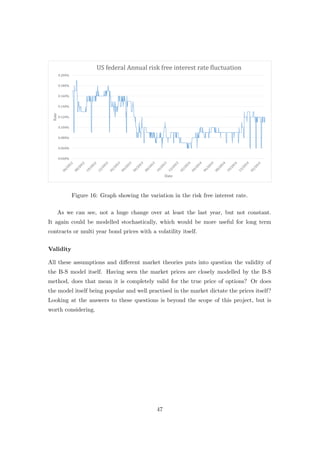 Figure 16: Graph showing the variation in the risk free interest rate.
As we can see, not a huge change over at least the last year, but not constant.
It again could be modelled stochastically, which would be more useful for long term
contracts or multi year bond prices with a volatility itself.
Validity
All these assumptions and diﬀerent market theories puts into question the validity of
the B-S model itself. Having seen the market prices are closely modelled by the B-S
method, does that mean it is completely valid for the true price of options? Or does
the model itself being popular and well practised in the market dictate the prices itself?
Looking at the answers to these questions is beyond the scope of this project, but is
worth considering.
47
 