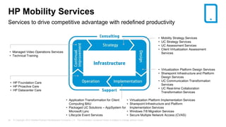 © Copyright 2012 Hewlett-Packard Development Company, L.P. The information contained herein is subject to change without notice.24
Services to drive competitive advantage with redefined productivity
HP Mobility Services
• HP Foundation Care
• HP Proactive Care
• HP Datacenter Care
• Mobility Strategy Services
• UC Strategy Services
• UC Assessment Services
• Client Virtualization Assessment
Services• Managed Video Operations Services
• Technical Training
• Application Transformation for Client
Computing BAU
• Packaged UC Solutions – AppSystem for
Microsoft Lync
• Lifecycle Event Services
• Virtualization Platform Design Services
• Sharepoint Infrastructure and Platform
Design Services
• UC Communication Transformation
Services
• UC Real-time Collaboration
Transformation Services
• Virtualization Platform Implementation Services
• Sharepoint Infrastructure and Platform
Implementation Services
• Windows 7/8 Migration Services
• Secure Multiple Network Access (CVAS)
 
