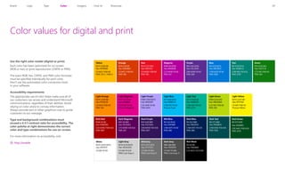 329828030-Microsoft-Brand-Guidelines-Oct2014-pdf.pdf