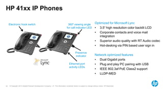 © Copyright 2012 Hewlett-Packard Development Company, L.P. The information contained herein is subject to change without notice. HP Restricted.22
HP 41xx IP Phones
Optimized for Microsoft Lync
• 3.5― high resolution color backlit LCD
• Corporate contacts and voice mail
integration
• Superior audio quality with RT Audio codec
• Hot-desking via PIN based user sign in
Network optimized features
• Dual Gigabit ports
• Plug and play PC pairing with USB
• IEEE 802.3af PoE Class2 support
• LLDP-MED
360º viewing angle
for call indicator LED
Electronic hook switch
Ethernet port
activity LEDs
Presence
indicator
 