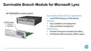 © Copyright 2012 Hewlett-Packard Development Company, L.P. The information contained herein is subject to change without notice. HP Restricted.23
Survivable Branch Module for Microsoft Lync
Survivability for Microsoft Lync deployments
• Local PSTN backup on WAN failures
Simplicity
• Easy installation and deployment
• Easy centralized management
Cost Savings
• Provides toll bypass and least cost calling
• HP Network lifetime warranty (HDD 5 years)
PSTN cards
• T1/E1/J1
• FXO/FXS
HP 5400/8200 zl series switch
 