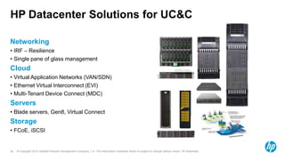 © Copyright 2012 Hewlett-Packard Development Company, L.P. The information contained herein is subject to change without notice. HP Restricted.24
HP Datacenter Solutions for UC&C
Networking
• IRF – Resilience
• Single pane of glass management
Cloud
• Virtual Application Networks (VAN/SDN)
• Ethernet Virtual Interconnect (EVI)
• Multi-Tenant Device Connect (MDC)
Servers
• Blade servers, Gen8, Virtual Connect
Storage
• FCoE, iSCSI
 