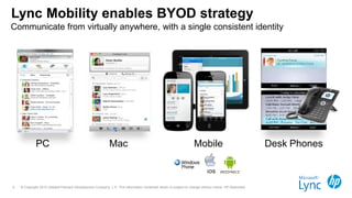 © Copyright 2012 Hewlett-Packard Development Company, L.P. The information contained herein is subject to change without notice. HP Restricted.5
Lync Mobility enables BYOD strategy
PC Mac Mobile Desk Phones
iOS
Communicate from virtually anywhere, with a single consistent identity
 