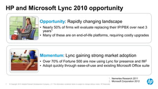© Copyright 2012 Hewlett-Packard Development Company, L.P. The information contained herein is subject to change without notice. HP Restricted.7
HP and Microsoft Lync 2010 opportunity
Opportunity: Rapidly changing landscape
• Nearly 50% of firms will evaluate replacing their IP/PBX over next 3
years1
• Many of these are on end-of-life platforms, requiring costly upgrades
Momentum: Lync gaining strong market adoption
• Over 70% of Fortune 500 are now using Lync for presence and IM2
• Adopt quickly through ease-of-use and existing Microsoft Office suite
1. Nemertes Research 2011
2. Microsoft Corporation 2012
 