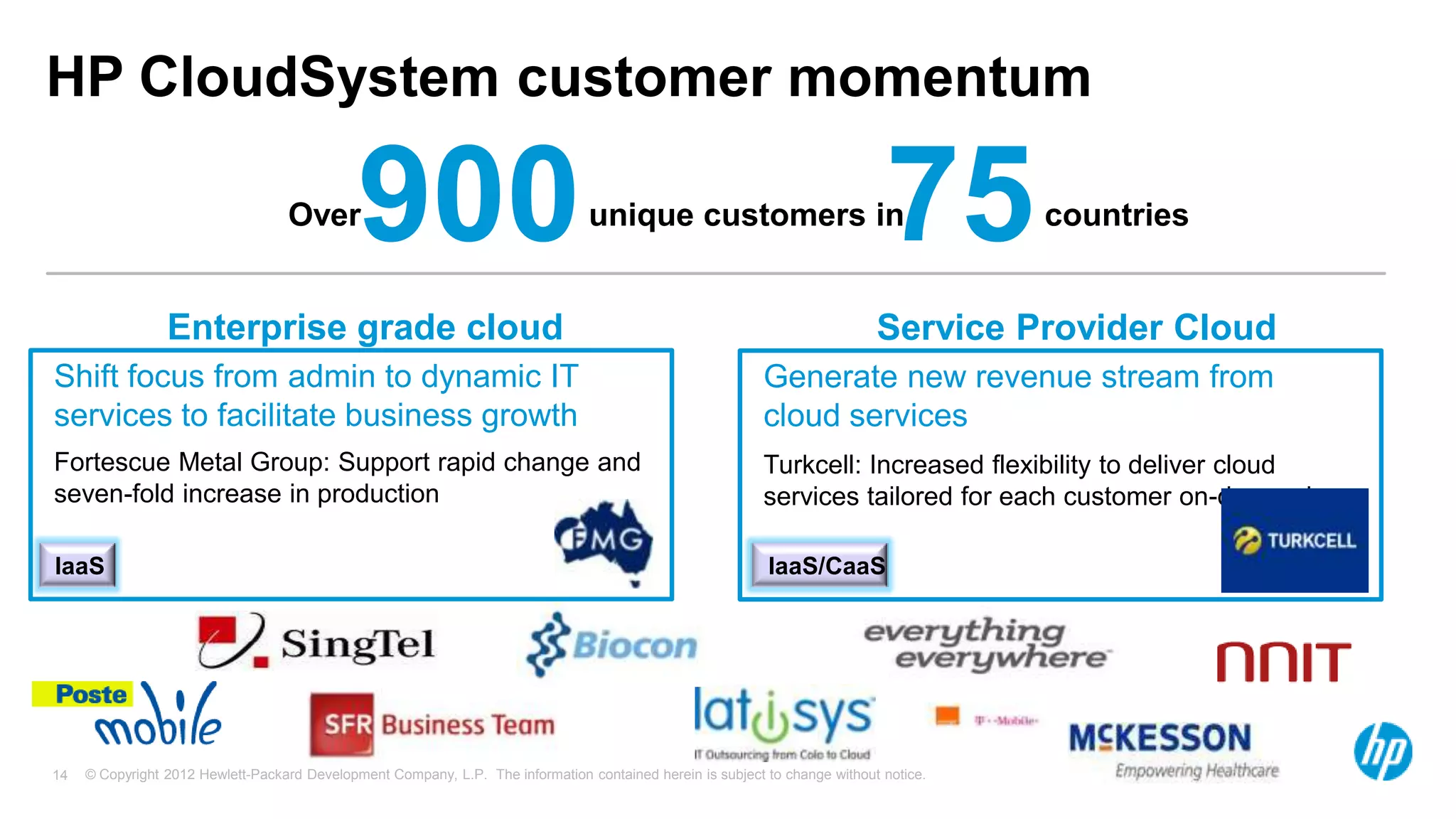 © Copyright 2012 Hewlett-Packard Development Company, L.P. The information contained herein is subject to change without notice.14
HP CloudSystem customer momentum
Service Provider Cloud
Generate new revenue stream from
cloud services
Turkcell: Increased flexibility to deliver cloud
services tailored for each customer on-demand
IaaS/CaaSIaaS
Enterprise grade cloud
Shift focus from admin to dynamic IT
services to facilitate business growth
Fortescue Metal Group: Support rapid change and
seven-fold increase in production
900Over unique customers in75countries
 