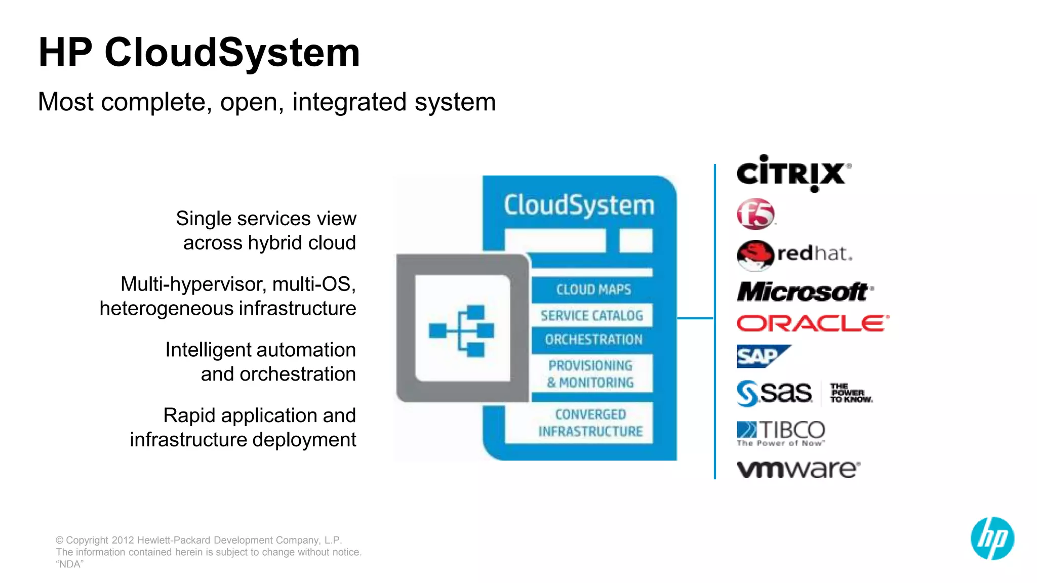 © Copyright 2012 Hewlett-Packard Development Company, L.P.
The information contained herein is subject to change without notice.
“NDA”
Single services view
across hybrid cloud
Multi-hypervisor, multi-OS,
heterogeneous infrastructure
Intelligent automation
and orchestration
Rapid application and
infrastructure deployment
Most complete, open, integrated system
HP CloudSystem
 