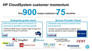 © Copyright 2012 Hewlett-Packard Development Company, L.P. The information contained herein is subject to change without notice.14
HP CloudSystem customer momentum
Service Provider Cloud
Generate new revenue stream from
cloud services
Turkcell: Increased flexibility to deliver cloud
services tailored for each customer on-demand
IaaS/CaaSIaaS
Enterprise grade cloud
Shift focus from admin to dynamic IT
services to facilitate business growth
Fortescue Metal Group: Support rapid change and
seven-fold increase in production
900Over unique customers in75countries
 