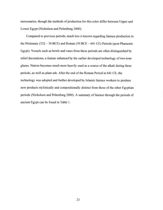 mercenaries, though the methods of production for this color differ between Upper and
Lower Egypt (Nicholson and Peltenburg 2000).
Compared to previous periods, much less is known regarding faience production in
the Ptolemaic (332 - 30 BCE) and Roman (30 BCE - 641 CE) Periods (post-Pharaonic
Egypt). Vessels such as bowls and vases from these periods are often distinguished by
relief decorations, a feature enhanced by the earlier developed technology of two-tone
glazes. Natron becomes much more heavily used as a source ofthe alkali during these
periods, as well as plant ash. After the end of the Roman Period in 641 CE, the
technology was adopted and further developed by Islamic faience workers to produce
new products stylistically and compositionally distinct from those of the other Egyptian
periods (Nicholson and Peltenburg 2000). A summary of faience through the periods of
ancient Egypt can be found in Table 1.
21
 