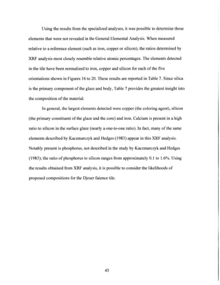 Using the results from the specialized analyses, it was possible to determine those
elements that were not revealed in the General Elemental Analysis. When measured
relative to a reference element (such as iron, copper or silicon), the ratios determined by
XRF analysis most closely resemble relative atomic percentages. The elements detected
in the tile have been normalized to iron, copper and silicon for each ofthe five
orientations shown in Figures 16 to 20. These results are reported in Table 7. Since silica
is the primary component of the glaze and body, Table 7 provides the greatest insight into
the composition of the material.
In general, the largest elements detected were copper (the coloring agent), silicon
(the primary constituent ofthe glaze and the core) and iron. Calcium is present in a high
ratio to silicon in the surface glaze (nearly a one-to-one ratio). In fact, many of the same
elements described by Kaczmarczyk and Hedges (1983) appear in this XRF analysis.
Notably present is phosphorus, not described in the study by Kaczmarczyk and Hedges
(1983); the ratio ofphosphorus to silicon ranges from approximately 0.1 to 1.6%. Using
the results obtained from XRF analysis, it is possible to consider the likelihoods of
proposed compositions for the Djoser faience tile.
45
 