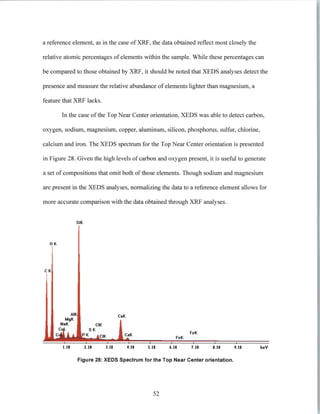 a reference element, as in the case of XRF, the data obtained reflect most closely the
relative atomic percentages of elements within the sample. While these percentages can
be compared to those obtained by XRF, it should be noted that XEDS analyses detect the
presence and measure the relative abundance of elements lighter than magnesium, a
feature that XRF lacks.
In the case of the Top Near Center orientation, XEDS was able to detect carbon,
oxygen, sodium, magnesium, copper, aluminum, silicon, phosphorus, sulfur, chlorine,
calcium and iron. The XEDS spectrum for the Top Near Center orientation is presented
in Figure 28. Given the high levels of carbon and oxygen present, it is useful to generate
a set of compositions that omit both of those elements. Though sodium and magnesium
are present in the XEDS analyses, normalizing the data to a reference element allows for
more accurate comparison with the data obtained through XRF analyses.
SIK
CK
CK
Al CaK
NaK CIK
C 5
C1, SKFeKC PK CIK CaK FeK
1.18 2.18 3.16 4.18 5.13 6.13 7.18 3.13 9.13 keV
Figure 28: XEDS Spectrum for the Top Near Center orientation.
52
 