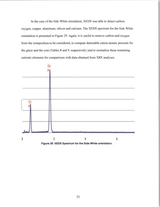 In the case of the Side White orientation, XEDS was able to detect carbon,
oxygen, copper, aluminum, silicon and calcium. The XEDS spectrum for the Side White
orientation is presented in Figure 29. Again, it is useful to remove carbon and oxygen
from the composition to be considered, to compute detectable cation atomic percents for
the glaze and the core (Tables 8 and 9, respectively) and to normalize these remaining
cationic elements for comparisons with data obtained from XRF analyses.
Si
2 4 6
Figure 29: XEDS Spectrum for the Side White orientation.
53
 