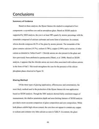 Conclusions
Summary of Evidence
Based on these analyses, the Djoser faience tile studied is comprised of two
components: a crystalline core and an amorphous glaze. Based on XEDS analysis
supported by XRD analysis, the core is at least 98% quartz by atomic percentage with the
remainder composed of calcium carbonate and some form of aluminum. In contrast,
silicon dioxide composes 60.2% of the glaze by atomic percent. The remainder ofthe
glaze contains calcium (19.7%), sodium (5.78%), copper (2.99%) and a variety of other
cations as detailed in Tables 8 and 9 .Chloride anions are also present in the glaze and
have previously been attributed to paratacamite (Manti, et al. 2008). Based on XEDS
analysis, it appears that the chloride anions are most often associated with sodium cations
in the form ofNaCl. This result strengthens the case for the presence ofthe silicon
phosphate phase observed in Figure 30.
Glazing Method
Of the three types of glazing (application, efflorescence and cementation), the
most likely method used in the production ofthe Djoser faience tile was application
based on XEDS analysis. Though the XRF analysis showed fairly consistent ranges of
measurement, the shallow penetration depth and area-limiting features of XEDS analysis
provided a more accurate comparison of glaze composition and core composition. While
both phases exhibit high silicon content, the core does not appear to contain any copper
or sodium and contains very little calcium as seen in Table 9. In contrast, the glaze
66
 