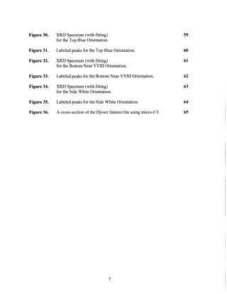 Figure 30.
Figure 31.
Figure 32.
7
XRD Spectrum (with fitting)
for the Top Blue Orientation.
Labeled peaks for the Top Blue Orientation.
XRD Spectrum (with fitting)
for the Bottom Near VVIII Orientation.
Labeled peaks for the Bottom Near VVIII Orientation.
XRD Spectrum (with fitting)
for the Side White Orientation.
Labeled peaks for the Side White Orientation.
A cross-section ofthe Djoser faience tile using micro-CT.
Figure
Figure
Figure
Figure
33.
34.
35.
36.
59
60
61
62
63
64
65
 