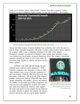 Starbucks Business Analysis
| 17
Schultz had to maintain investor support despite continued losses due to expansion. Luckily,
Starbucks was good at identifying optimal locations for their new storefronts.12 The company
Starbucks experienced exponential growth after Schultz took charge of the company. (Statista, Starbucks.com)
Always had prime locations in densely populated areas, positioning itself well in the market to
deter the threat of potential competition. This ability to achieve prime locations directly impacted
the company’s ability to gain a competitive advantage in the coffee service industry.
International expansion was (and still is) Starbucks’ major strategic goal. Starbucks, in many
cases, licensed out to local retailers to open its international stores. The company’s international
expansion embodied the culture as well as buyer tastes and
preferences while adapting its ambiance and décor to fit new
market segments.
Starbucks’ value chain approach through the years
embodied nearly backward vertical integration.13 While
Starbucks’ competition uses wholesalers to attain its coffee
beans, Starbucks made a series of strategic acquisitions to
allow the company to bring in coffee beans from more than
30 countries. Furthermore, with the growth of the company’s
portfolio, Starbucks has achieved considerable buyer power
through relationships with suppliers, growers, and exporters.
The company has developed many lasting arrangements that
keep costs down and safeguard the company from sudden
price jumps from implications. However, coffee suppliers
still retain some power over the company because Starbucks
has quality assurance to uphold. The company only pursues
exporters and growers who have met its quality standards.
Starbucks (SBUX) had its IPO in June
1992.$10,000 invested then would be
worth about $1.5 million in 2014.
(ThinkAnalytic.com)
 