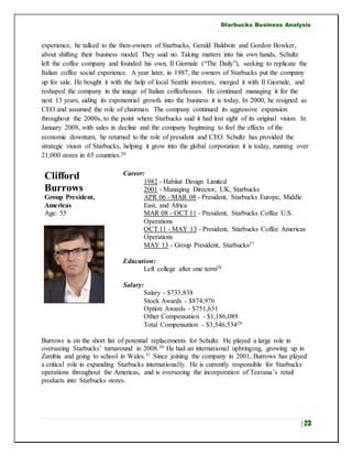 Starbucks Business Analysis
| 23
experience, he talked to the then-owners of Starbucks, Gerald Baldwin and Gordon Bowker,
about shifting their business model. They said no. Taking matters into his own hands, Schultz
left the coffee company and founded his own, Il Giornale (“The Daily”), seeking to replicate the
Italian coffee social experience. A year later, in 1987, the owners of Starbucks put the company
up for sale. He bought it with the help of local Seattle investors, merged it with Il Giornale, and
reshaped the company in the image of Italian coffeehouses. He continued managing it for the
next 13 years, aiding its exponential growth into the business it is today. In 2000, he resigned as
CEO and assumed the role of chairman. The company continued its aggressive expansion
throughout the 2000s, to the point where Starbucks said it had lost sight of its original vision. In
January 2008, with sales in decline and the company beginning to feel the effects of the
economic downturn, he returned to the role of president and CEO. Schultz has provided the
strategic vision of Starbucks, helping it grow into the global corporation it is today, running over
21,000 stores in 65 countries.26
Clifford
Burrows
Group President,
Americas
Age: 55
Career:
1982 - Habitat Design Limited
2001 - Managing Director, UK, Starbucks
APR 06 - MAR 08 - President, Starbucks Europe, Middle
East, and Africa
MAR 08 - OCT 11 - President, Starbucks Coffee U.S.
Operations
OCT 11 - MAY 13 - President, Starbucks Coffee Americas
Operations
MAY 13 - Group President, Starbucks27
Education:
Left college after one term28
Salary:
Salary - $733,838
Stock Awards - $874,976
Option Awards - $751,631
Other Compensation - $1,186,089
Total Compensation - $3,546,53429
Burrows is on the short list of potential replacements for Schultz. He played a large role in
overseeing Starbucks’ turnaround in 2008.30 He had an international upbringing, growing up in
Zambia and going to school in Wales.31 Since joining the company in 2001, Burrows has played
a critical role in expanding Starbucks internationally. He is currently responsible for Starbucks
operations throughout the Americas, and is overseeing the incorporation of Teavana’s retail
products into Starbucks stores.
 