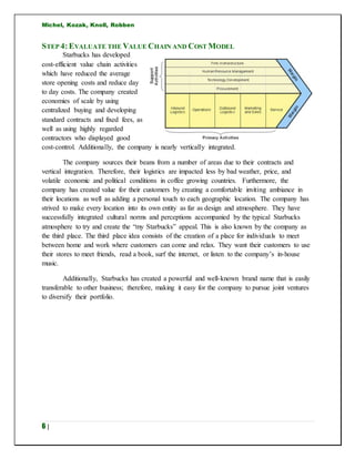 Michel, Kozak, Knoll, Robben
6 |
STEP 4:EVALUATE THE VALUE CHAIN AND COST MODEL
Starbucks has developed
cost-efficient value chain activities
which have reduced the average
store opening costs and reduce day
to day costs. The company created
economies of scale by using
centralized buying and developing
standard contracts and fixed fees, as
well as using highly regarded
contractors who displayed good
cost-control. Additionally, the company is nearly vertically integrated.
The company sources their beans from a number of areas due to their contracts and
vertical integration. Therefore, their logistics are impacted less by bad weather, price, and
volatile economic and political conditions in coffee growing countries. Furthermore, the
company has created value for their customers by creating a comfortable inviting ambiance in
their locations as well as adding a personal touch to each geographic location. The company has
strived to make every location into its own entity as far as design and atmosphere. They have
successfully integrated cultural norms and perceptions accompanied by the typical Starbucks
atmosphere to try and create the “my Starbucks” appeal. This is also known by the company as
the third place. The third place idea consists of the creation of a place for individuals to meet
between home and work where customers can come and relax. They want their customers to use
their stores to meet friends, read a book, surf the internet, or listen to the company’s in-house
music.
Additionally, Starbucks has created a powerful and well-known brand name that is easily
transferable to other business; therefore, making it easy for the company to pursue joint ventures
to diversify their portfolio.
 
