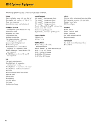 329E Optional Equipment

Optional equipment may vary. Consult your Cat dealer for details.

ENGINE
Electric refueling pump with auto shut off
Starting kit, cold weather, –32° C (–26° F)
Jump start receptacle
Quick drains, engine and hydraulic oil
HYDRAULIC SYSTEM
Control pattern quick-changer, two way
Additional circuit
Boom and stick lines
High-pressure line
Medium-pressure line
Cat quick coupler line – high- and
medium-pressure capable
Quick coupler for high pressure
Tool control system
Tool 20, Electronic Control device,
(common), 1/2P, common circuit
Tool 21, Electronic Control device, 1/2P,
one-way circuit
Tool 25, Electronic Control device, 1P,
two-way circuit
CAB
Cab hatch emergency exit
Seat, high-back air suspension
with heater and cooling
Seat, high-back air suspension with heater
Seat, high-back mechanical suspension
Sunscreen
Windshield wiper, lower with washer
AM/FM radio
Air pre-filter
Travel alarm
Left foot switch
Left pedal
Straight travel pedal
UNDERCARRIAGE
600 mm (24") double grouser shoes
700 mm (28") triple grouser shoes
800 mm (32") triple grouser shoes
900 mm (35") triple grouser shoes
Guard, full length for long FG undercarriage
Guard, heavy-duty bottom
Center track guiding guard
Segmented (3 piece) track guiding guard
COUNTERWEIGHT
5.8 mt (6.3 t)
6.75 mt (7.4 t)
FRONT LINKAGE
Bucket linkage, CB2 family
without lifting eye
Bucket linkage, CB2 family with lifting eye
Mass 5.55 m (18'3") boom
Mass 2.5DB m (8'2") stick
SLR 10.2 m (33'6") boom
SLR 7.85 m (25'9") stick
LIGHTS
Working lights, cab mounted with time delay
HID lights, cab mounted with time delay
Halogen boom lights
HID boom lights
SECURITY
FOGS, bolt-on
Guard, cab front, mesh
Guard, vandalism
Cat MSS (anti-theft device)
Rearview camera
TECHNOLOGY
Cat Grade Control Depth and Slope
Product Link
32
 