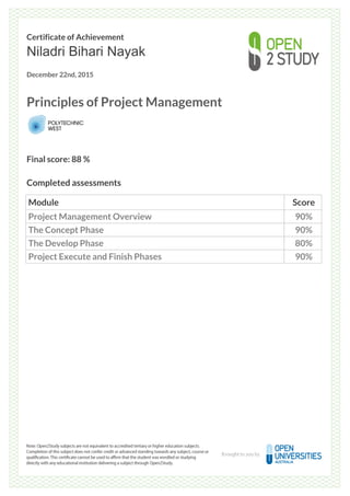 Certificate of Achievement
Niladri Bihari Nayak
December 22nd, 2015
Principles of Project Management
Final score: 88 %
Completed assessments
Module Score
Project Management Overview 90%
The Concept Phase 90%
The Develop Phase 80%
Project Execute and Finish Phases 90%
Powered by TCPDF (www.tcpdf.org)
 