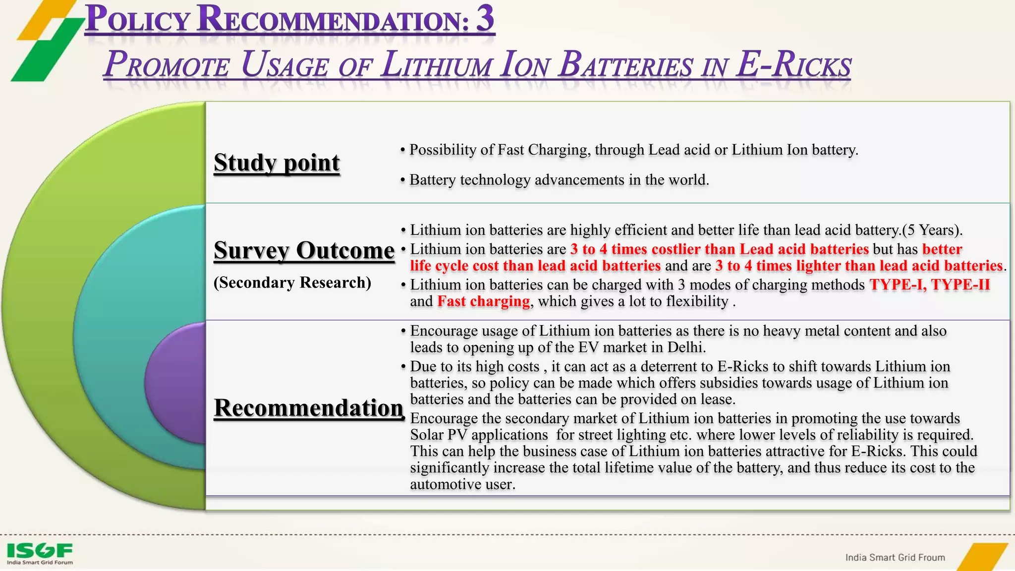 Study point
Survey Outcome
(Secondary Research)
Recommendation
• Possibility of Fast Charging, through Lead acid or Lithium Ion battery.
• Battery technology advancements in the world.
• Lithium ion batteries are highly efficient and better life than lead acid battery.(5 Years).
• Lithium ion batteries are 3 to 4 times costlier than Lead acid batteries but has better
life cycle cost than lead acid batteries and are 3 to 4 times lighter than lead acid batteries.
• Lithium ion batteries can be charged with 3 modes of charging methods TYPE-I, TYPE-II
and Fast charging, which gives a lot to flexibility .
• Encourage usage of Lithium ion batteries as there is no heavy metal content and also
leads to opening up of the EV market in Delhi.
• Due to its high costs , it can act as a deterrent to E-Ricks to shift towards Lithium ion
batteries, so policy can be made which offers subsidies towards usage of Lithium ion
batteries and the batteries can be provided on lease.
• Encourage the secondary market of Lithium ion batteries in promoting the use towards
Solar PV applications for street lighting etc. where lower levels of reliability is required.
This can help the business case of Lithium ion batteries attractive for E-Ricks. This could
significantly increase the total lifetime value of the battery, and thus reduce its cost to the
automotive user.
 