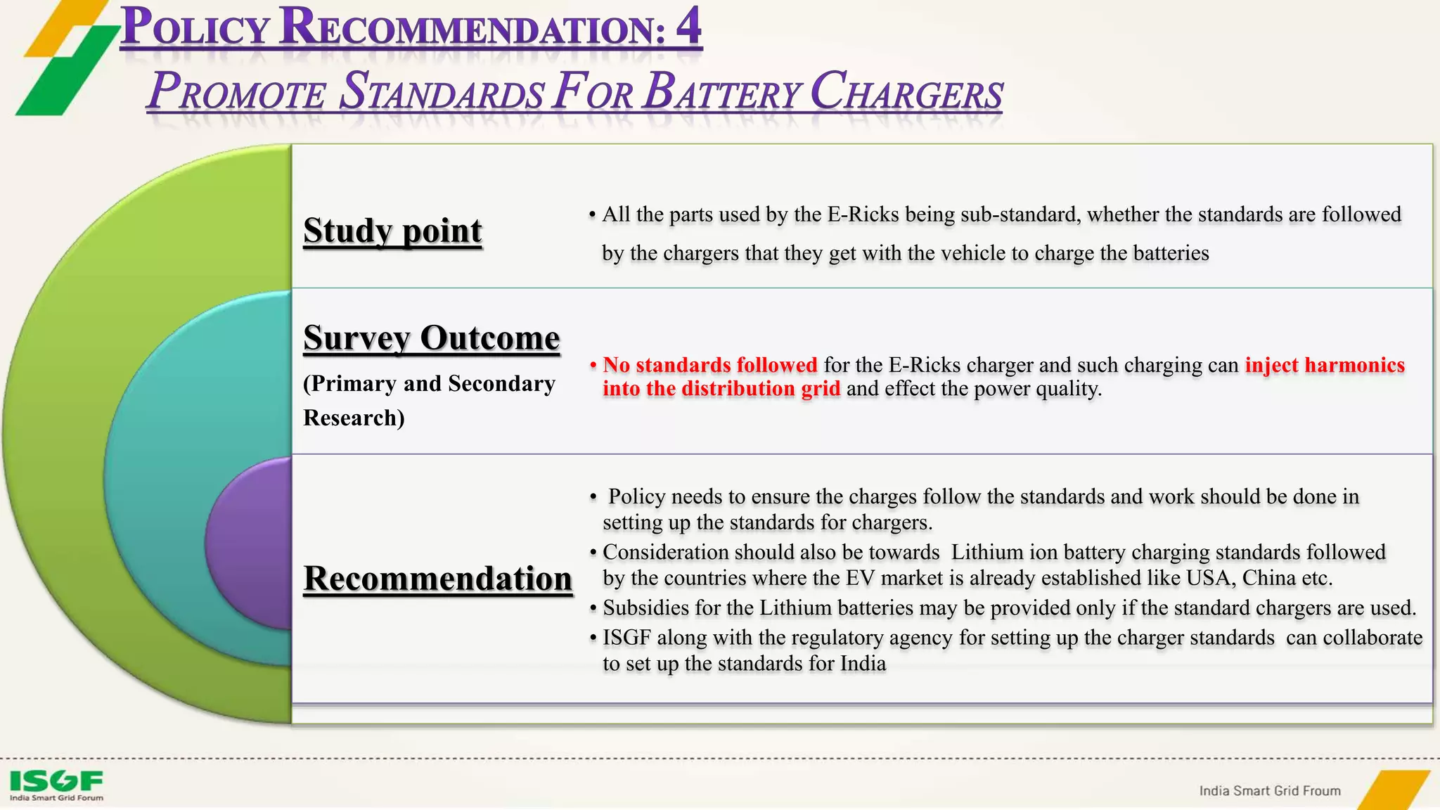Study point
Survey Outcome
(Primary and Secondary
Research)
Recommendation
• All the parts used by the E-Ricks being sub-standard, whether the standards are followed
by the chargers that they get with the vehicle to charge the batteries
• No standards followed for the E-Ricks charger and such charging can inject harmonics
into the distribution grid and effect the power quality.
• Policy needs to ensure the charges follow the standards and work should be done in
setting up the standards for chargers.
• Consideration should also be towards Lithium ion battery charging standards followed
by the countries where the EV market is already established like USA, China etc.
• Subsidies for the Lithium batteries may be provided only if the standard chargers are used.
• ISGF along with the regulatory agency for setting up the charger standards can collaborate
to set up the standards for India
 