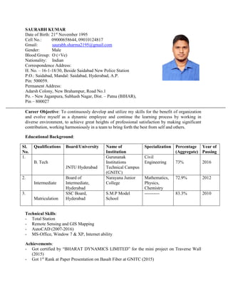 SAURABH KUMAR
Date of Birth: 21st
November 1995
Cell No.: 09000658644, 09010124817
Gmail: saurabh.sharma2195@gmail.com
Gender: Male
Blood Group: O (+Ve)
Nationality: Indian
Correspondence Address:
H. No. – 16-1-18/30, Beside Saidabad New Police Station
P.O.: Saidabad, Mandal: Saidabad, Hyderabad, A.P.
Pin: 500059.
Permanent Address:
Adarsh Colony, New Brahampur, Road No.1
Po. - New Jaganpura, Subhash Nagar, Dist. – Patna (BIHAR),
Pin – 800027
Career Objective: To continuously develop and utilize my skills for the benefit of organization
and evolve myself as a dynamic employee and continue the learning process by working in
diverse environment, to achieve great heights of professional satisfaction by making significant
contribution, working harmoniously in a team to bring forth the best from self and others.
Educational Background:
Sl.
No.
Qualifications Board/University Name of
Institution
Specialization Percentage
(Aggregate)
Year of
Passing
1.
B. Tech
JNTU Hyderabad
Gurunanak
Institutions
Technical Campus
(GNITC)
Civil
Engineering 73% 2016
2.
Intermediate
Board of
Intermediate,
Hyderabad
Narayana Junior
College
Mathematics,
Physics,
Chemistry
72.9% 2012
3.
Matriculation
SSC Board,
Hyderabad
S.M.P Model
School
---------- 83.3% 2010
Technical Skills:
- Total Station
- Remote Sensing and GIS Mapping
- AutoCAD (2007-2016)
- MS-Office, Window 7 & XP, Internet ability
Achievements:
- Got certified by “BHARAT DYNAMICS LIMITED” for the mini project on Traverse Wall
(2015)
- Got 1st
Rank at Paper Presentation on Basalt Fiber at GNITC (2015)
 