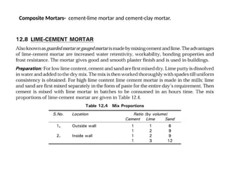 Composite Mortars- cement-lime mortar and cement-clay mortar.
 