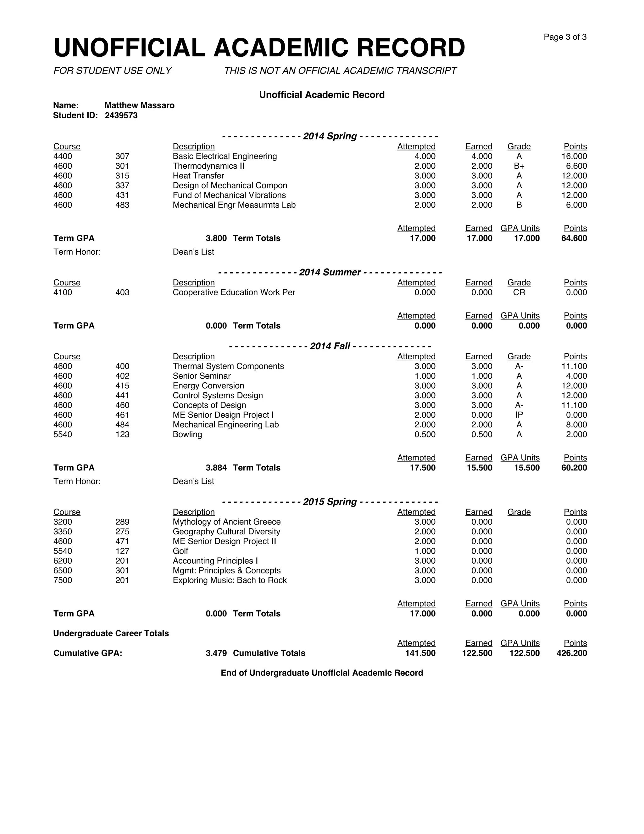 UNOFFICIAL ACADEMIC RECORD
Page 3 of 3
FOR STUDENT USE ONLY THIS IS NOT AN OFFICIAL ACADEMIC TRANSCRIPT
Unofficial Academic Record
Name: Matthew Massaro
Student ID: 2439573
- - - - - - - - - - - - - - 2014 Spring - - - - - - - - - - - - - -
Course Description Attempted Earned Grade Points
4400 307 Basic Electrical Engineering 4.000 4.000 A 16.000
4600 301 Thermodynamics II 2.000 2.000 B+ 6.600
4600 315 Heat Transfer 3.000 3.000 A 12.000
4600 337 Design of Mechanical Compon 3.000 3.000 A 12.000
4600 431 Fund of Mechanical Vibrations 3.000 3.000 A 12.000
4600 483 Mechanical Engr Measurmts Lab 2.000 2.000 B 6.000
Attempted Earned GPA Units Points
Term GPA 3.800 Term Totals 17.000 17.000 17.000 64.600
Term Honor: Dean's List
- - - - - - - - - - - - - - 2014 Summer - - - - - - - - - - - - - -
Course Description Attempted Earned Grade Points
4100 403 Cooperative Education Work Per 0.000 0.000 CR 0.000
Attempted Earned GPA Units Points
Term GPA 0.000 Term Totals 0.000 0.000 0.000 0.000
- - - - - - - - - - - - - - 2014 Fall - - - - - - - - - - - - - -
Course Description Attempted Earned Grade Points
4600 400 Thermal System Components 3.000 3.000 A- 11.100
4600 402 Senior Seminar 1.000 1.000 A 4.000
4600 415 Energy Conversion 3.000 3.000 A 12.000
4600 441 Control Systems Design 3.000 3.000 A 12.000
4600 460 Concepts of Design 3.000 3.000 A- 11.100
4600 461 ME Senior Design Project I 2.000 0.000 IP 0.000
4600 484 Mechanical Engineering Lab 2.000 2.000 A 8.000
5540 123 Bowling 0.500 0.500 A 2.000
Attempted Earned GPA Units Points
Term GPA 3.884 Term Totals 17.500 15.500 15.500 60.200
Term Honor: Dean's List
- - - - - - - - - - - - - - 2015 Spring - - - - - - - - - - - - - -
Course Description Attempted Earned Grade Points
3200 289 Mythology of Ancient Greece 3.000 0.000 0.000
3350 275 Geography Cultural Diversity 2.000 0.000 0.000
4600 471 ME Senior Design Project II 2.000 0.000 0.000
5540 127 Golf 1.000 0.000 0.000
6200 201 Accounting Principles I 3.000 0.000 0.000
6500 301 Mgmt: Principles & Concepts 3.000 0.000 0.000
7500 201 Exploring Music: Bach to Rock 3.000 0.000 0.000
Attempted Earned GPA Units Points
Term GPA 0.000 Term Totals 17.000 0.000 0.000 0.000
Undergraduate Career Totals
Attempted Earned GPA Units Points
Cumulative GPA: 3.479 Cumulative Totals 141.500 122.500 122.500 426.200
End of Undergraduate Unofficial Academic Record
 