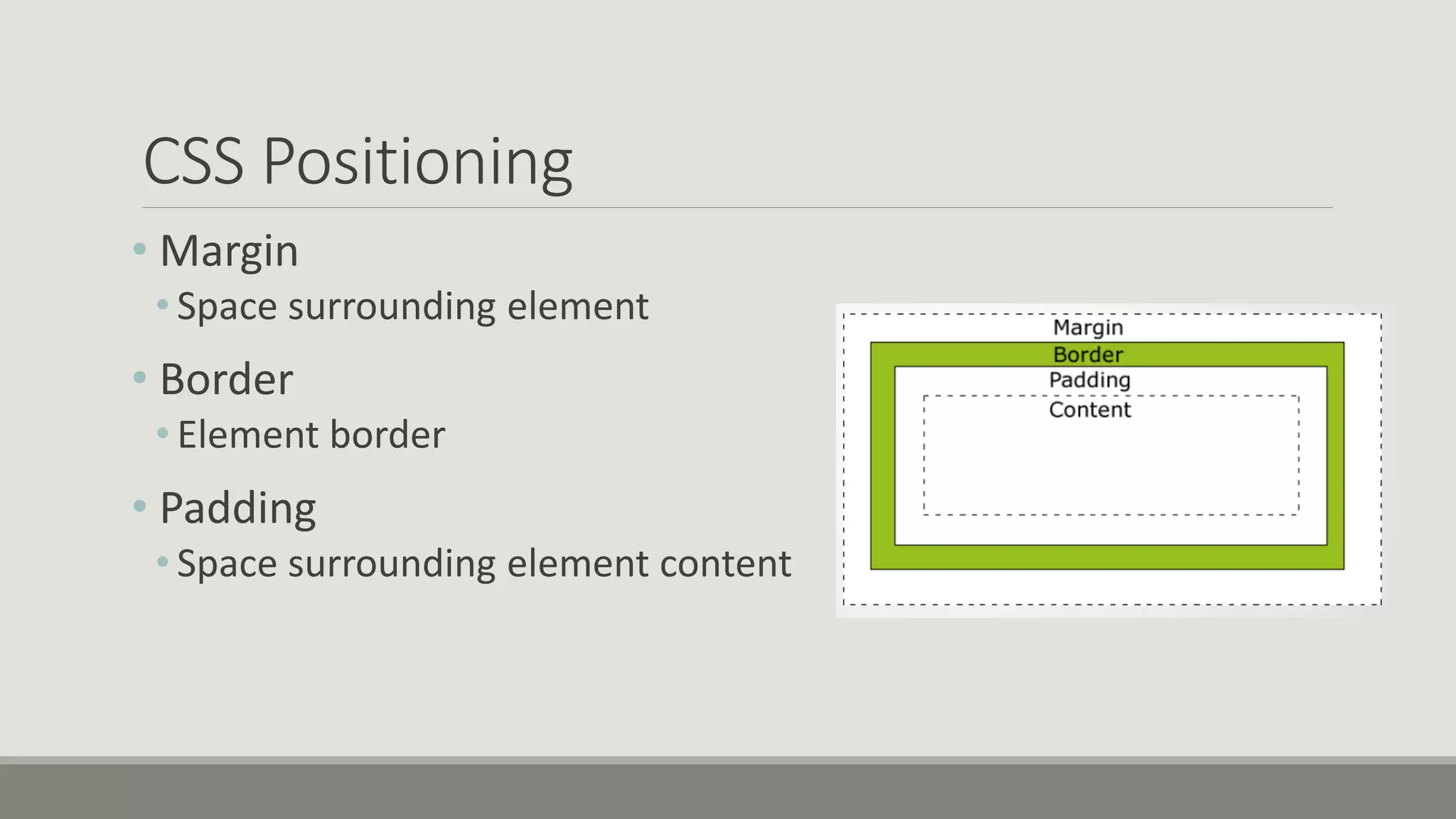 CSS Positioning
• Margin
• Space surrounding element
• Border
• Element border
• Padding
• Space surrounding element content
 