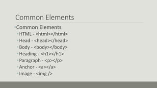 Common Elements
•Common Elements
•HTML - <html></html>
•Head - <head></head>
•Body - <body></body>
•Heading - <h1></h1>
•Paragraph - <p></p>
•Anchor - <a></a>
•Image - <img />
 