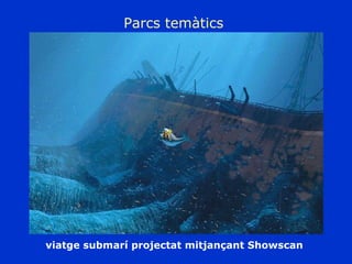 viatge submarí projectat mitjançant Showscan  Parcs temàtics  