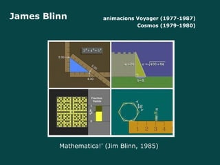 James Blinn animacions Voyager (1977-1987) Cosmos (1979-1980) Mathematica!' (Jim Blinn, 1985)  