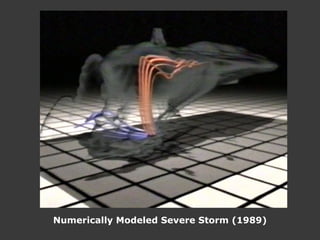 Numerically Modeled Severe Storm (1989) 