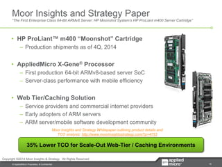 16© AppliedMicro Proprietary & Confidential
Moor Insights and Strategy Paper
“The First Enterprise Class 64-Bit ARMv8 Server: HP Moonshot System’s HP ProLiant m400 Server Cartridge”
• HP ProLiant™ m400 “Moonshot” Cartridge
– Production shipments as of 4Q, 2014
• AppliedMicro X-Gene® Processor
– First production 64-bit ARMv8-based server SoC
– Server-class performance with mobile efficiency
• Web Tier/Caching Solution
– Service providers and commercial internet providers
– Early adopters of ARM servers
– ARM server/mobile software development community
Copyright ©2014 Moor Insights & Strategy All Rights Reserved
Moor Insights and Strategy Whitepaper outlining product details and
TCO analysis: http://www.moorinsightsstrategy.com/?p=4753
35% Lower TCO for Scale-Out Web-Tier / Caching Environments
 