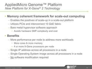 25© AppliedMicro Proprietary & Confidential
AppliedMicro Genome™ Platform
New Platform for X-Gene® 2 Technology
• Memory coherent framework for scale-out computing
– Enables the positives of scale-up in a scale-out platform
– Utilizes PCIe and interconnect 10 GbE fabric
– Bare metal hypervisor software approach
• Avoids hardware SMP complexity and cost
• Benefits
– More performance per node to address more workloads
• More cores & more memory
• 4 or more X-Gene processors per node
– Single IP address across all processors in a node
– Single Operating System image across all processors in a node
– No software modification required
 