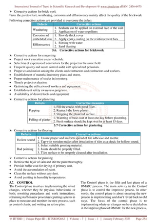 Application of Six Sigma in Construction Industry | PDF