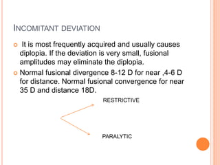 INCOMITANT DEVIATION
 It is most frequently acquired and usually causes
diplopia. If the deviation is very small, fusional
amplitudes may eliminate the diplopia.
 Normal fusional divergence 8-12 D for near ,4-6 D
for distance. Normal fusional convergence for near
35 D and distance 18D.
RESTRICTIVE
PARALYTIC
 